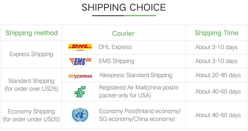 24-Port gigabit SFP +8G RJ45 combo+4-Port 10G SFP L3 Managed Industrial Switch - Managed Industrial Switches - 2