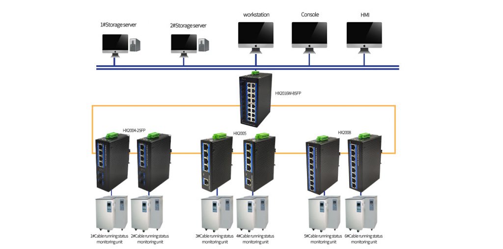 On-line monitoring solution for high-voltage cables in transmission grids