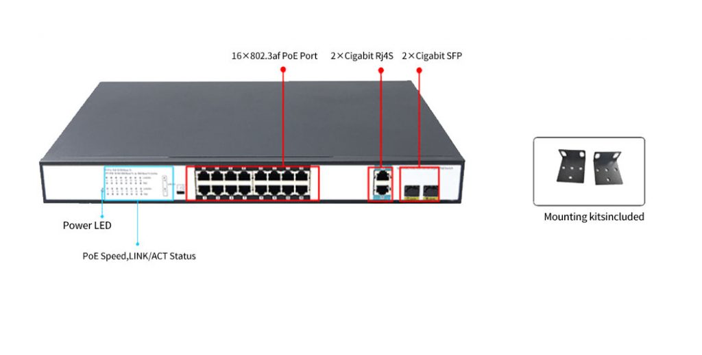 16 Ports 10/100Mbps PoE Switch with 2 Gigabit Combo Uplink HX-316EP-2G2SFP - Unmanaged Fast PoE Switch - 2