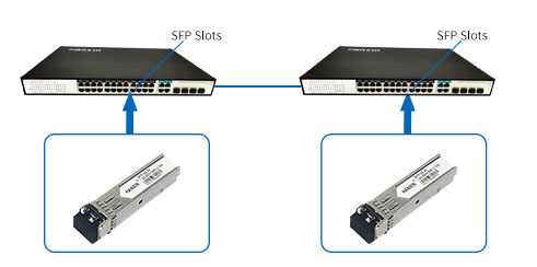 What are the differences among SFP, SFP+ and XFP? - News - 2