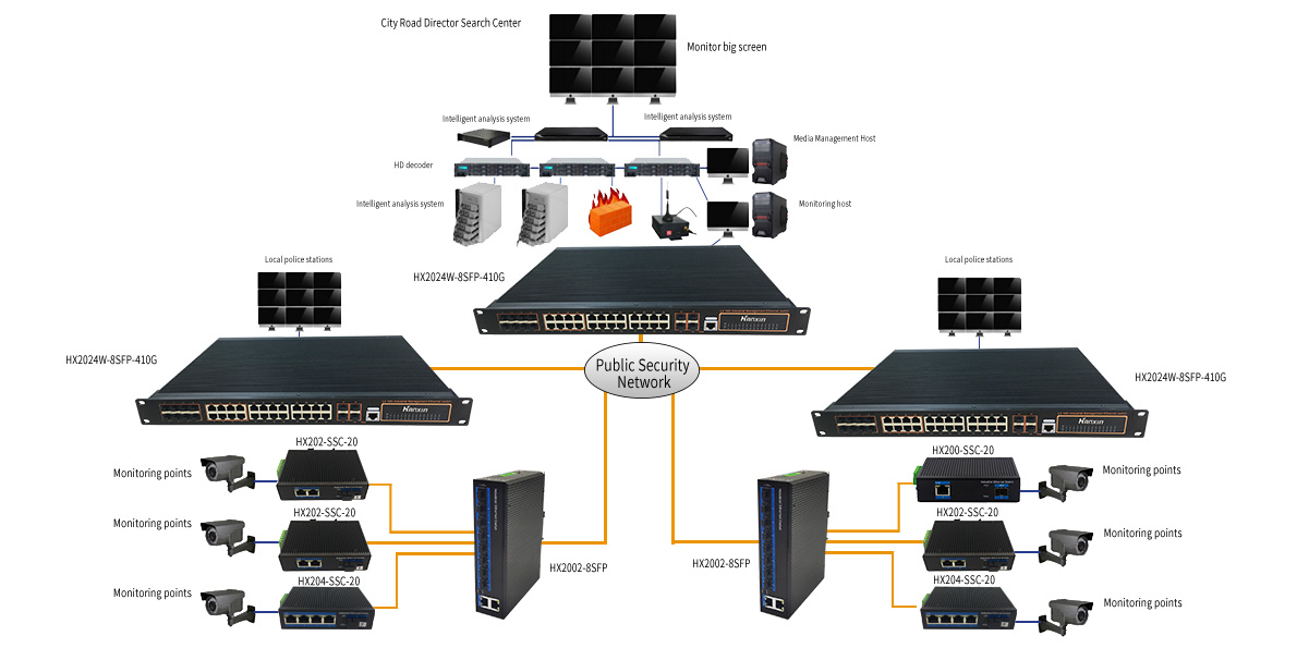 2-Port 10/100Base-TX(PoE) to 100Base-FX Industrial Media Converter - Industrial PoE Switches - 2