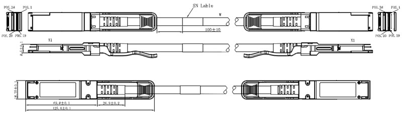 100G QSFP28 DIRECT ATTACH CABLE - DAC (Direct Attach Cable) - 2