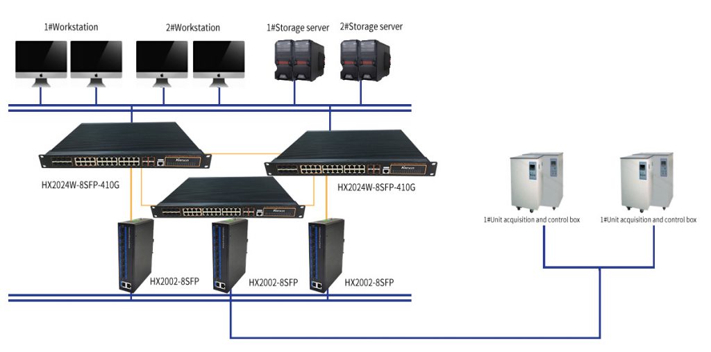 Power station control system solutions - Showcase - 2