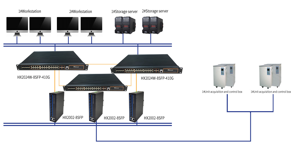 Power Station Rack Control Module Power station control system solutions - HANSUN Communication Global