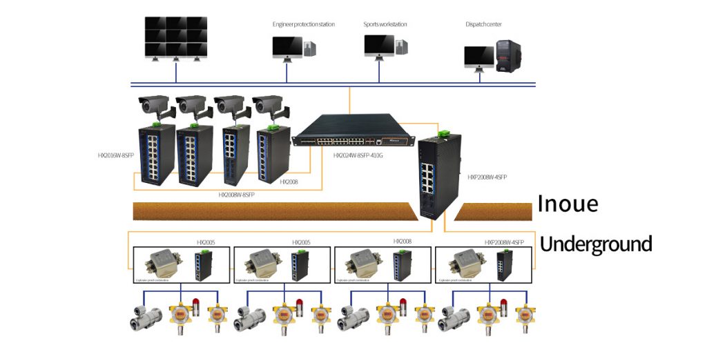 Mine network monitoring system solution - Showcase - 2