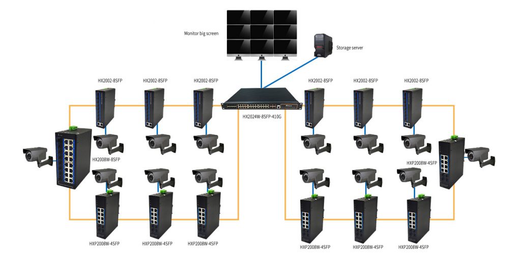 Road traffic electronic police monitoring solution