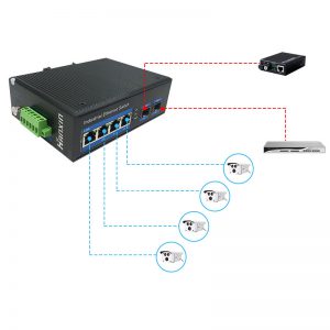 8-port 10/100/1000Mbps RJ45+2G SFP Industrial Ethernet Switch - Industrial Ethernet Switches - 2