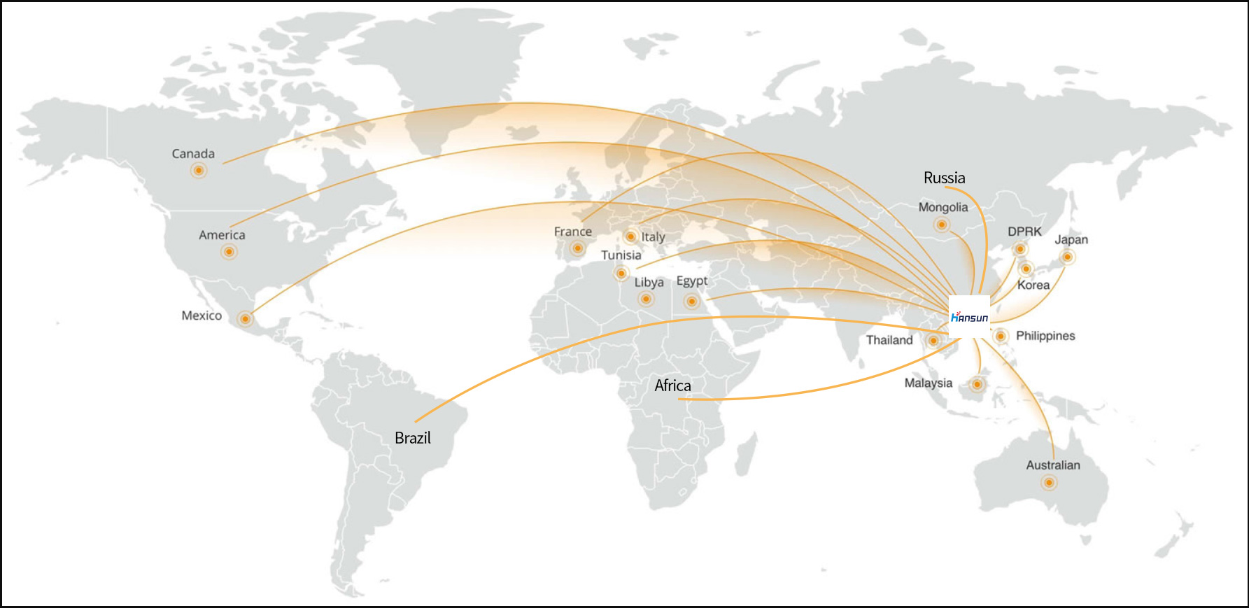 Sales Network -  - 2