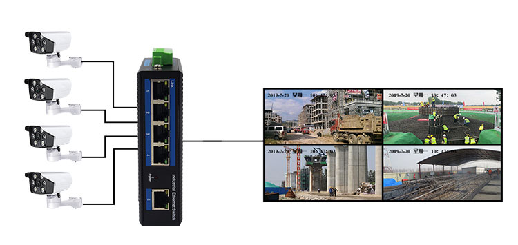Industrial ethernet switch: