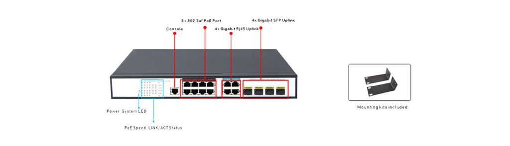 8 Ports 10/100/1000Mbps Managed PoE Switch with 4 Gigabit Combo HX308GPM--4G4SFP - Managed Gigabit PoE Switch - 10