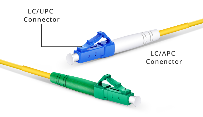 PC vs. UPC vs. APC: What Are Their Differences? - News - 2