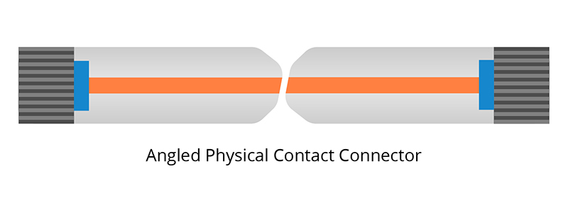 Introduction to Different Connector Types - News - 8