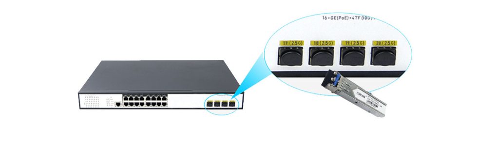 16 Ports 10/100/1000Mbps Managed PoE Switch with 4 Ports 2.5G SFP+ HX316GPM--425SFP+ - Managed Gigabit PoE Switch with 2.5G SFP+ Uplink - 12