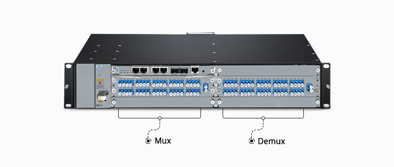 What Is DWDM Mux/Demux - News - 2