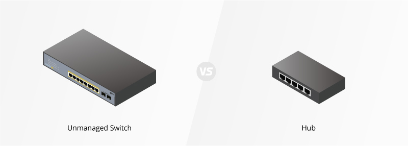 Unmanaged Switch vs. Hub: What Are They? - News - 2