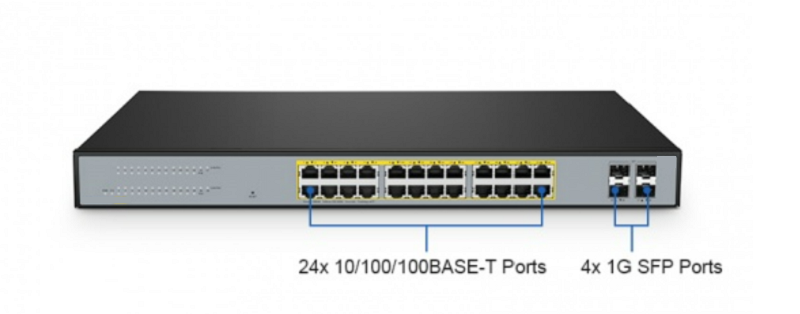 What Is Uplink SFP Port? - News - 2