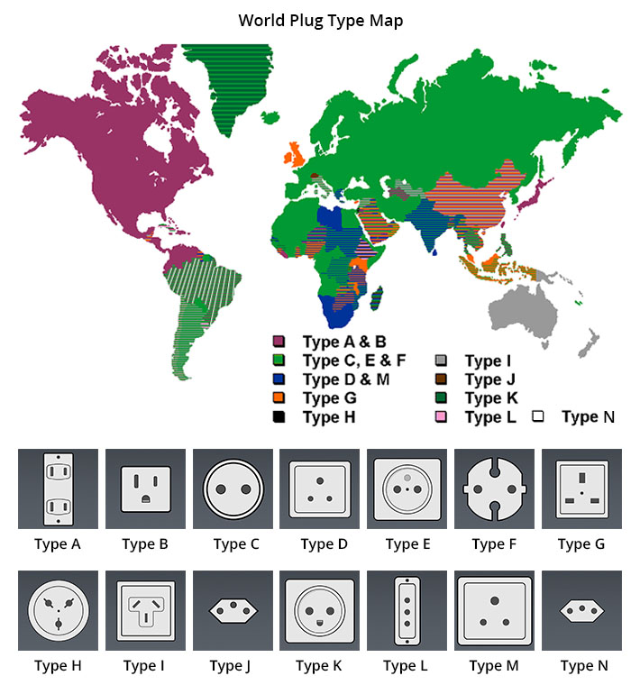 How Much Do You Know About Power Cord Types? - News - 2