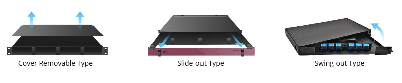 How to Select the Right Rack Mount Fiber Enclosure? - News - 4
