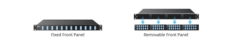 How to Select the Right Rack Mount Fiber Enclosure? - News - 6