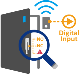 Cyber Security: 4 Phases of Creating and Maintaining a Secure Industrial Network - News - 2