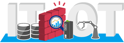 Cyber Security: 4 Phases of Creating and Maintaining a Secure Industrial Network - News - 4